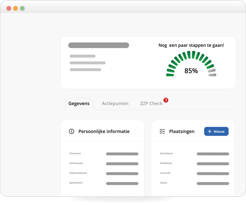 ZZP Risicoprofiel